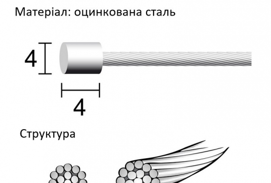 Трос перемикання Longus, 1.2X2000мм