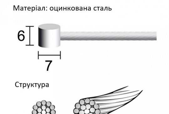 Трос гальмівний Longus, MTB 1,6х2000мм Акція